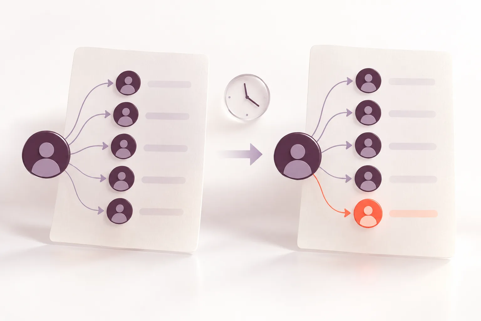 Conceptual illustration of two following lists and a newly detected outgoing connection