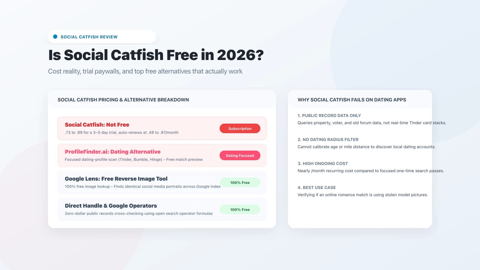 Social Catfish free search review and alternatives comparison