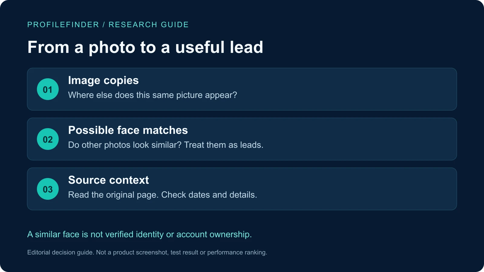 Compare image copies, possible face matches and the original source context. None alone establishes identity or account control.
